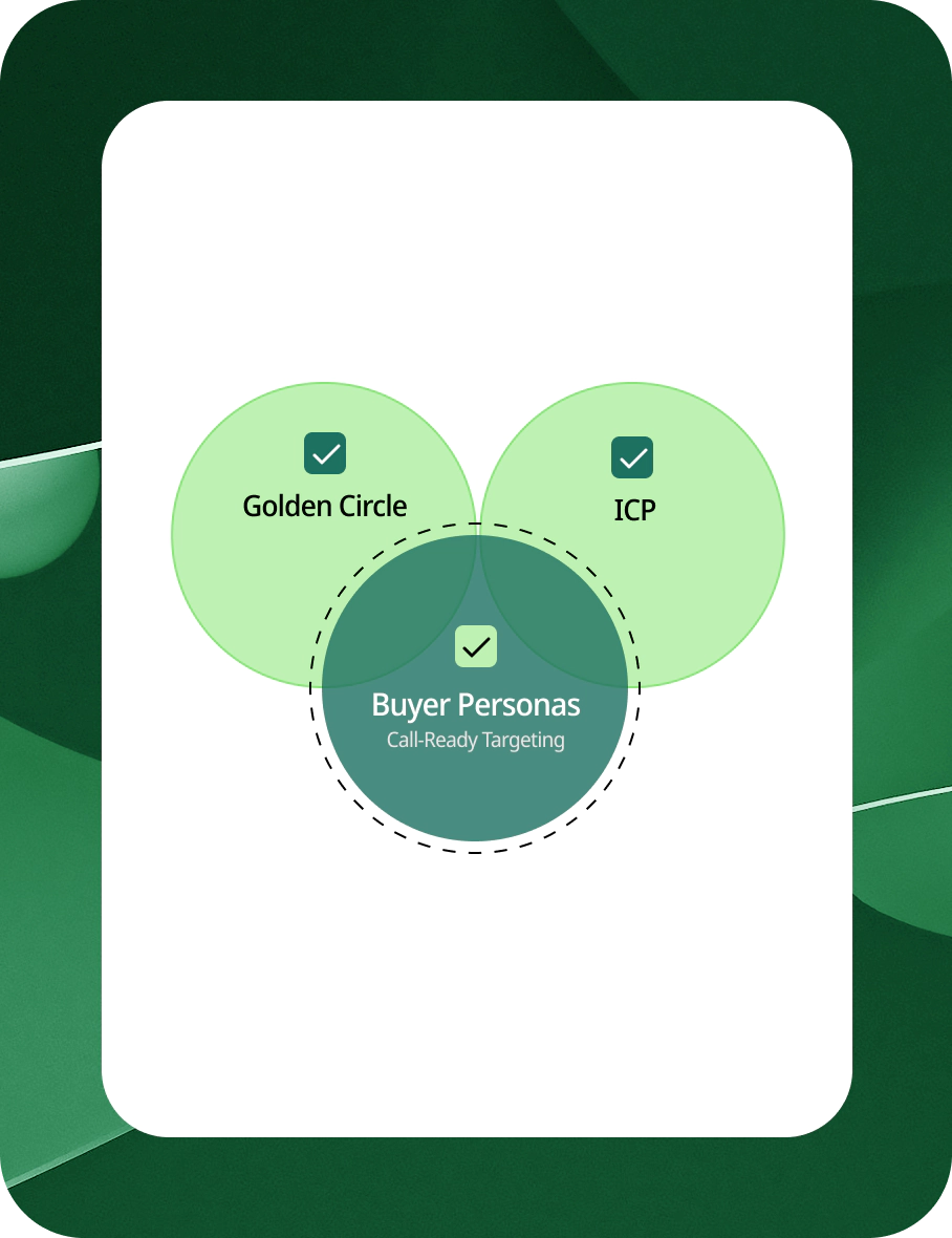 Service Page Service Page