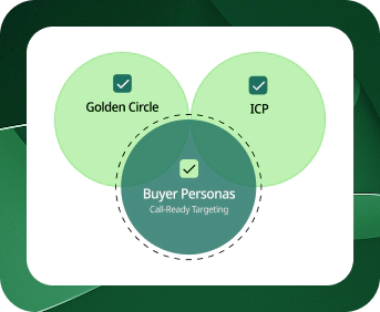 Service Page Service Page