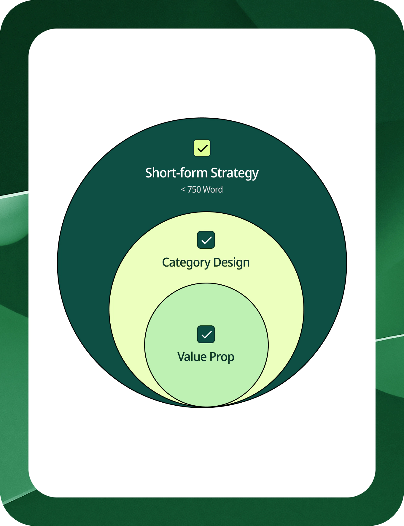 Service Page Service Page
